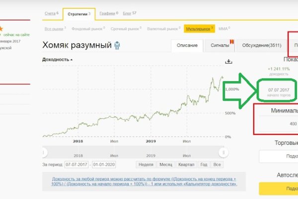 Kraken вход и ссылки