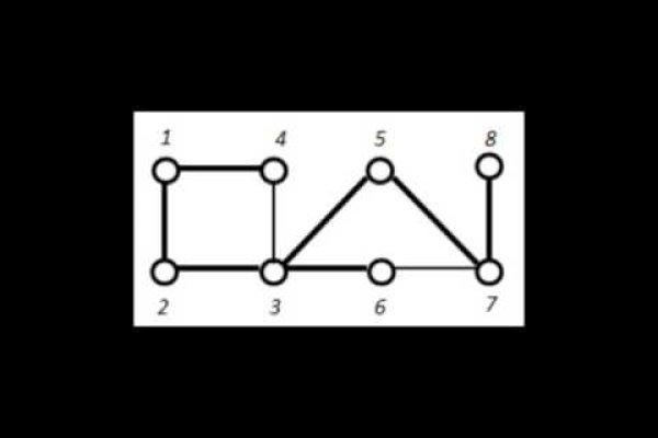 Kra30.at